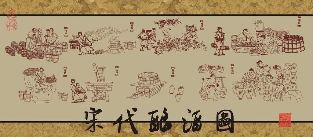 67什么是二锅头,由来及哪款好喝?_产品_原材料_酿酒