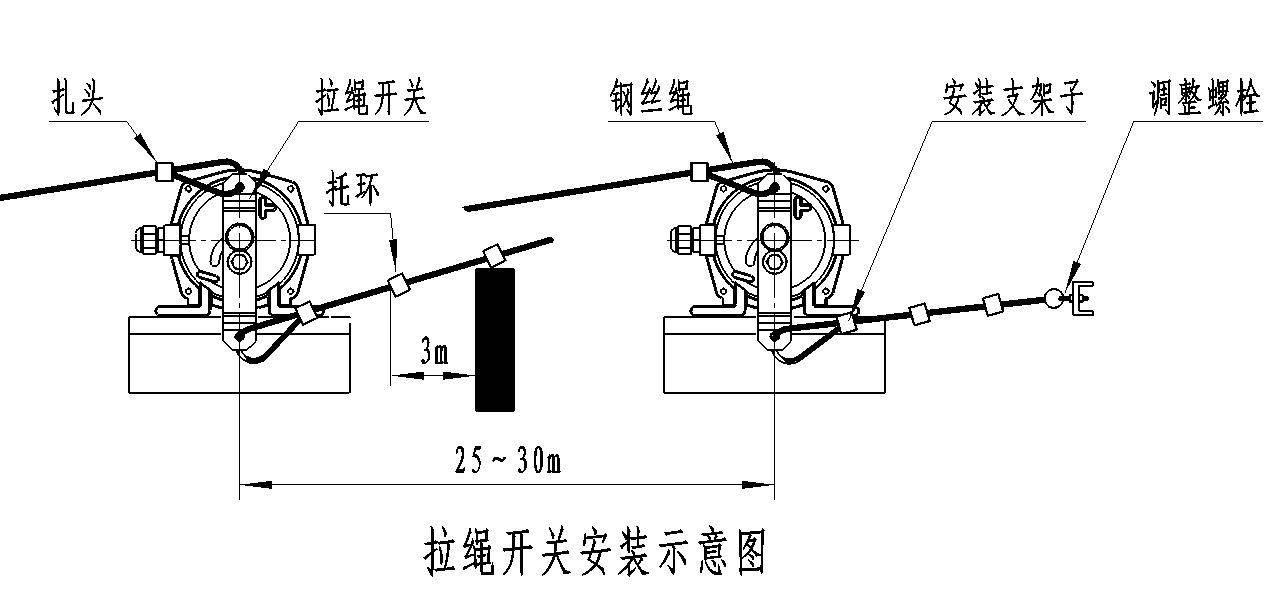 拉绳式汽油机开关图解图片