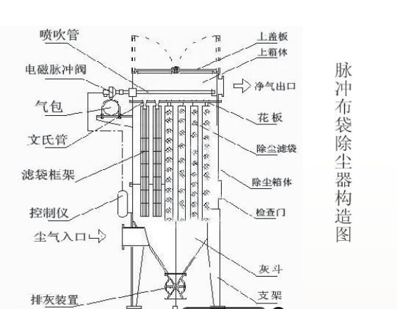 水泥罐的结构原理图片图片