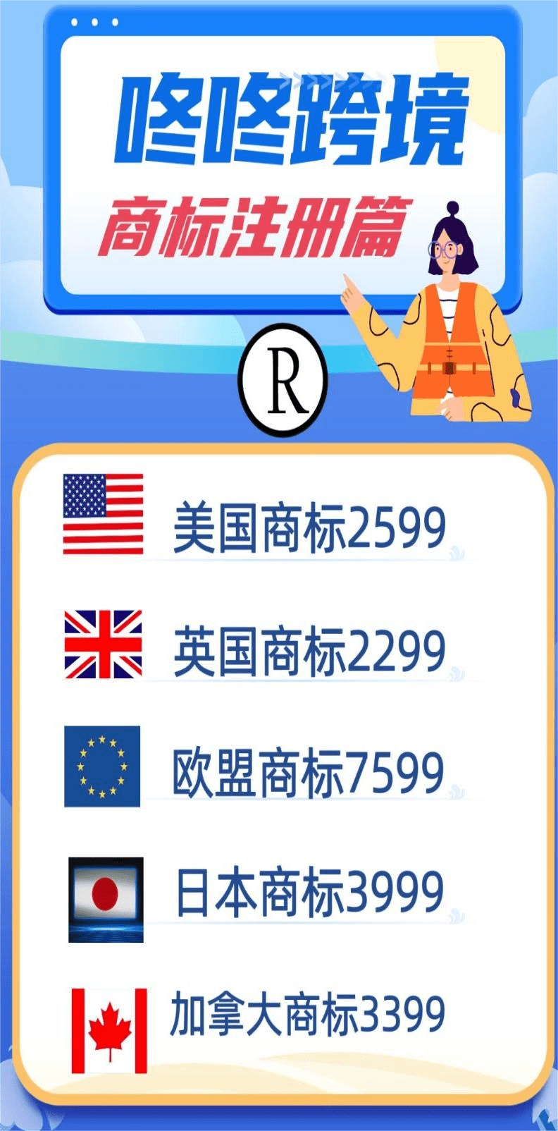 国内注册国外商标合法吗多少钱