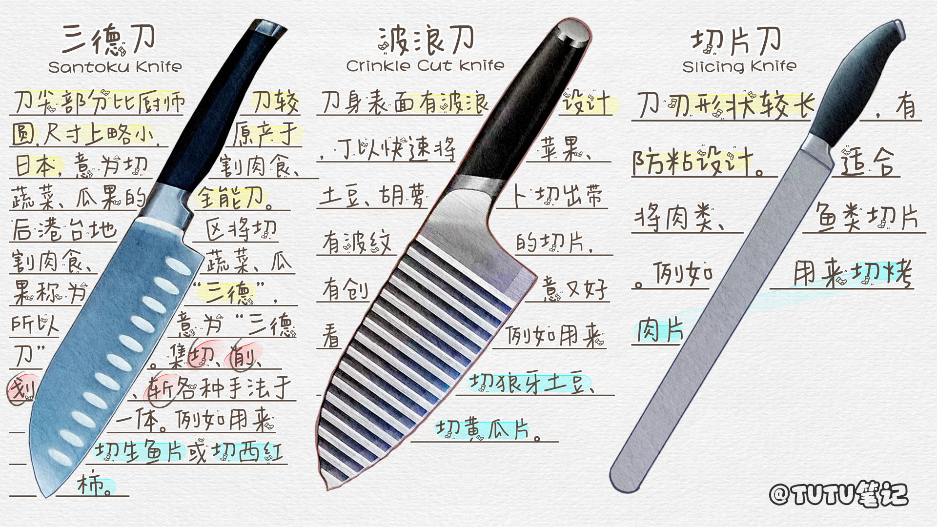 不同用途的西式厨刀分类大全 西式厨刀种类有哪些-搜狐大视野-搜狐新闻