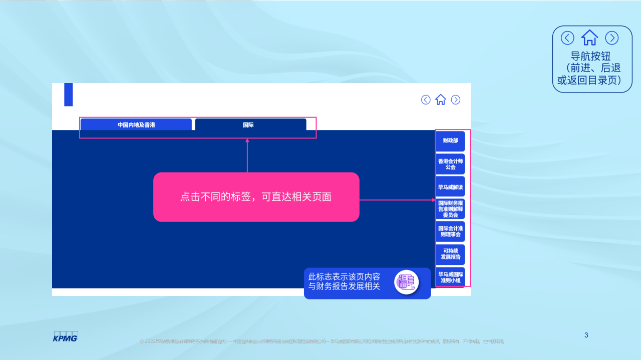 2022年第四时度财会开展回忆（附下载）