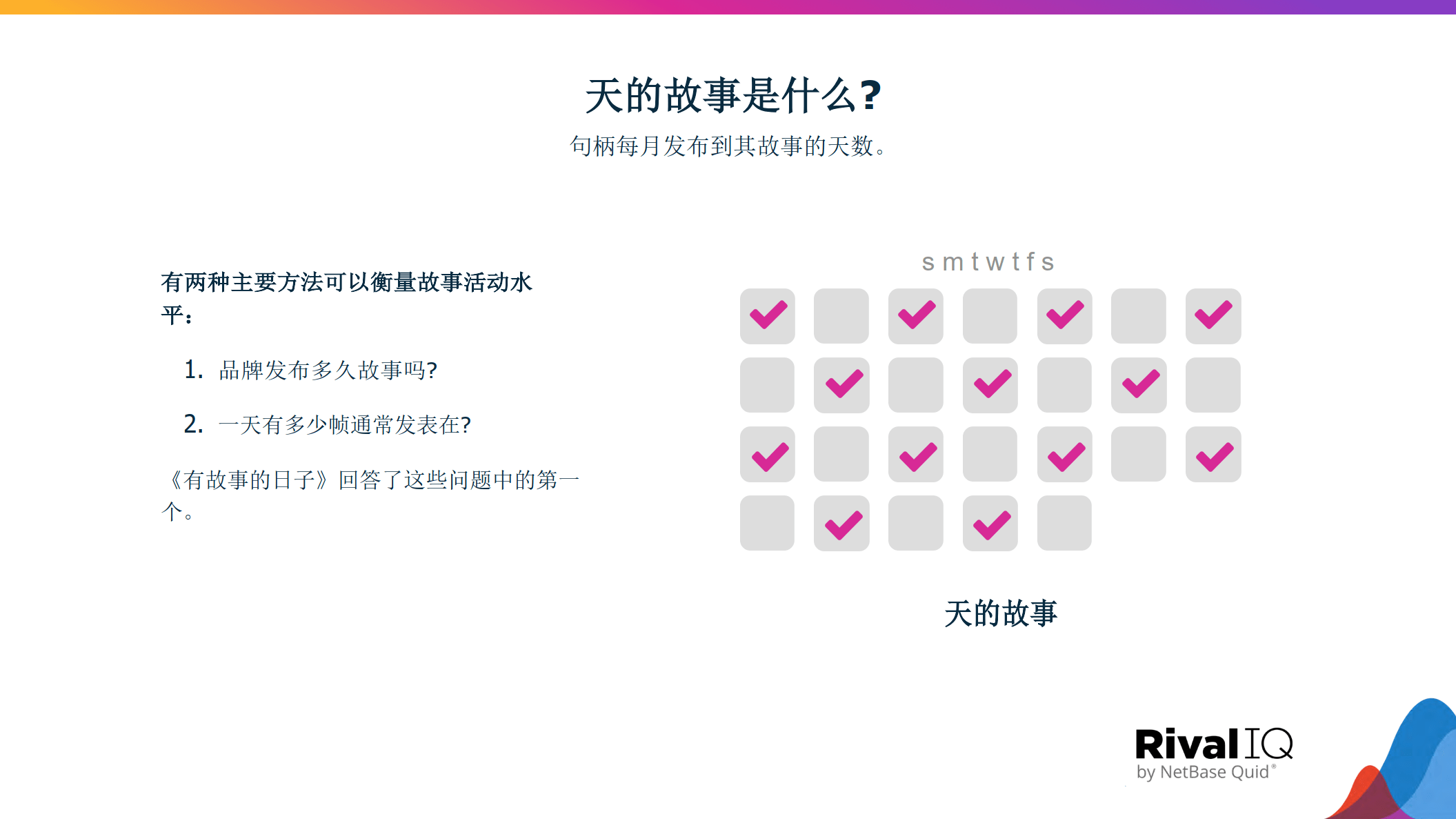 基准测试陈述：2023年Instagram的故事（英译中）附下载