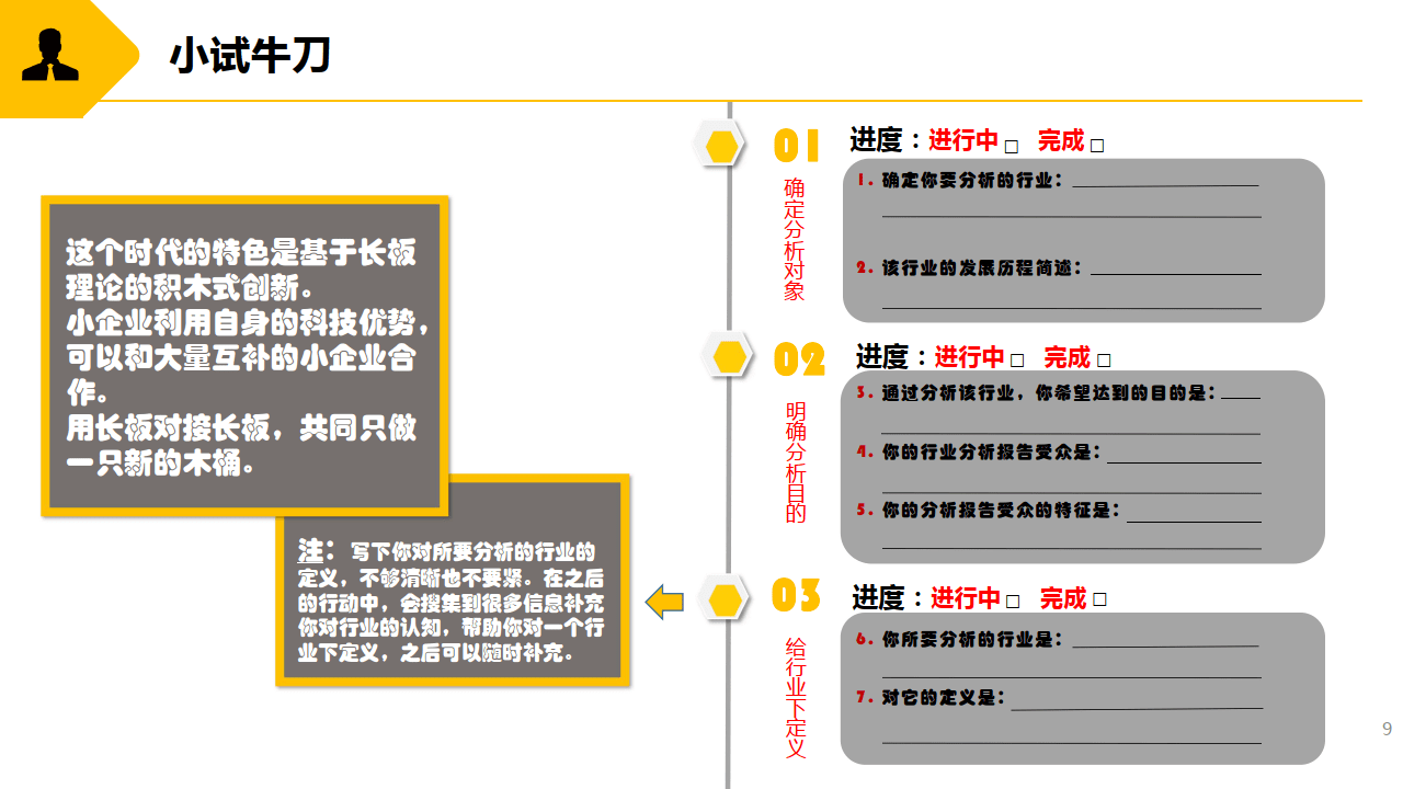 学会洞察行业(附下载)_搜狐网