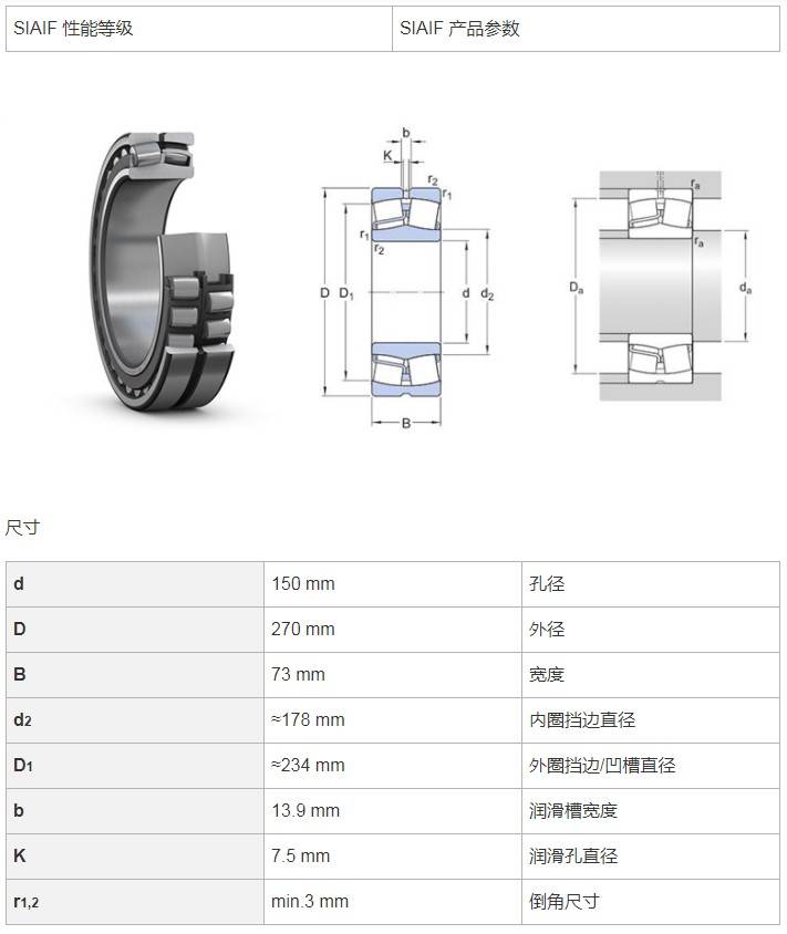 22230轴承游隙对照表图片