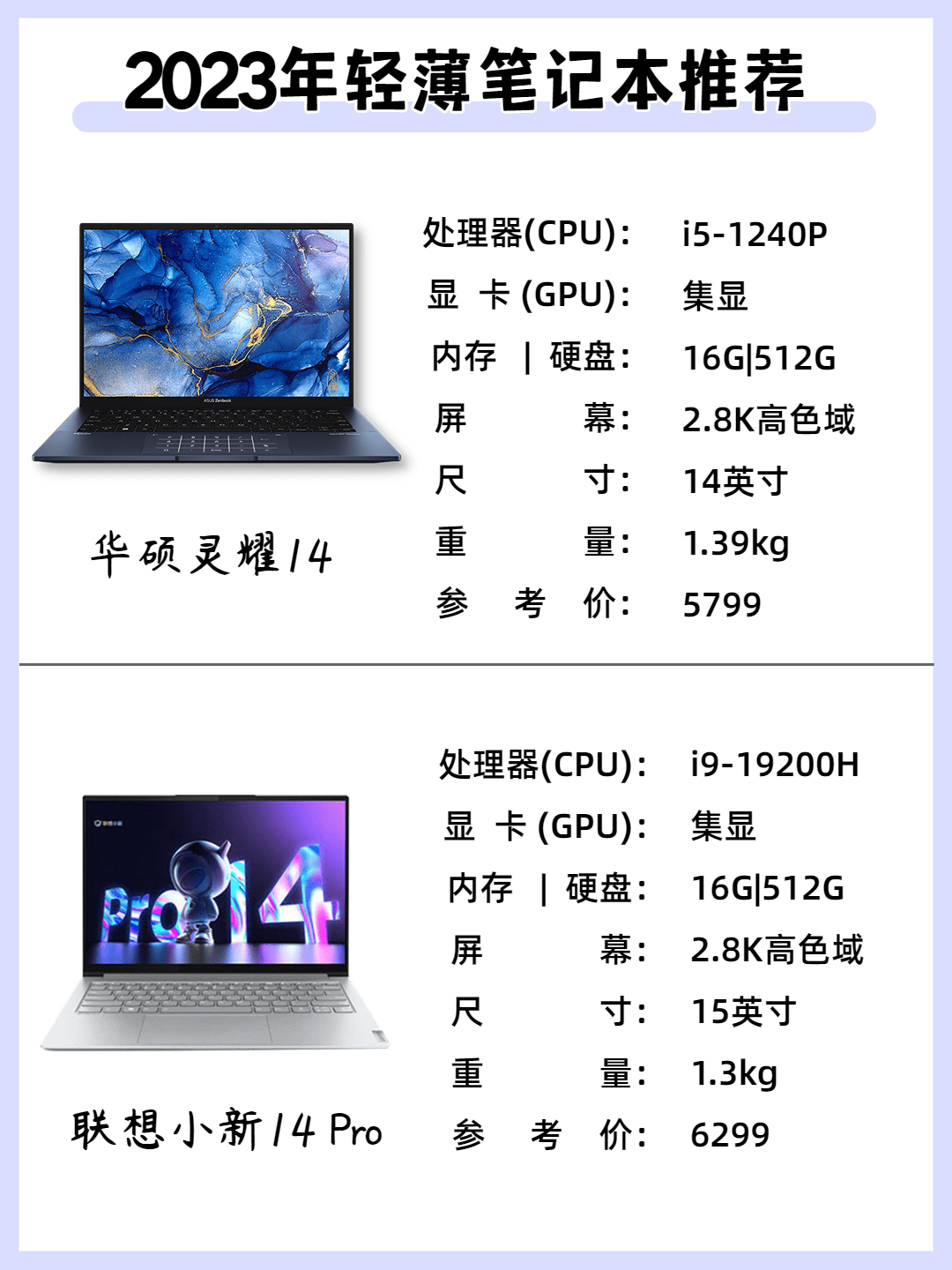 轻薄笔记本排行榜2020_2020年双十二轻薄本排行榜-双十二轻薄笔记本推荐(2)