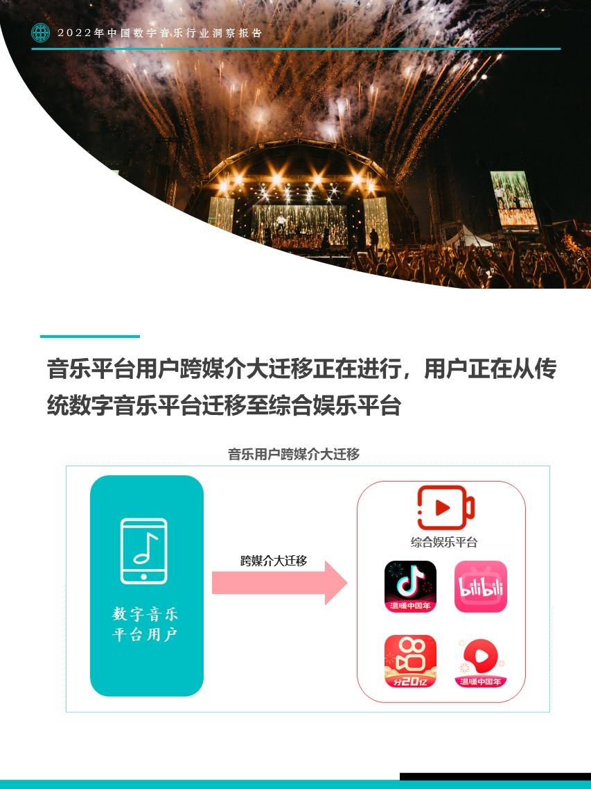 音悦台如何推广网络 搜狐网