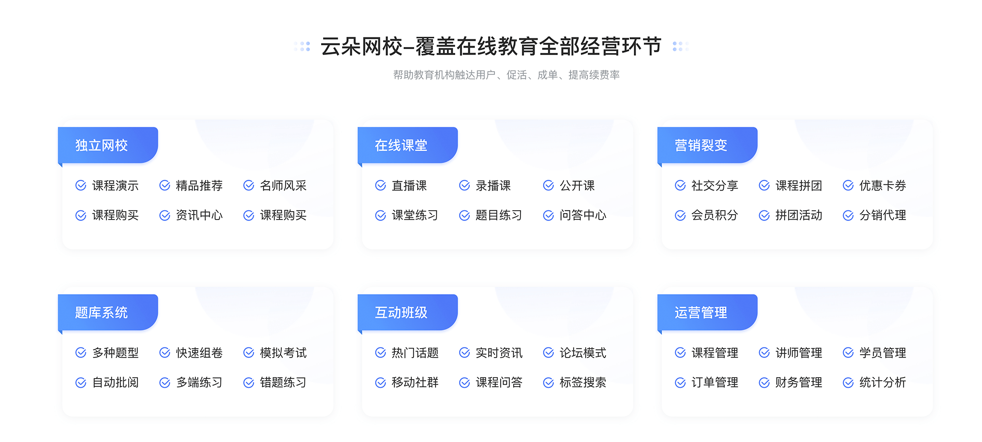 越早知道越好（在线教育平台）在线教育平台排名100 第2张