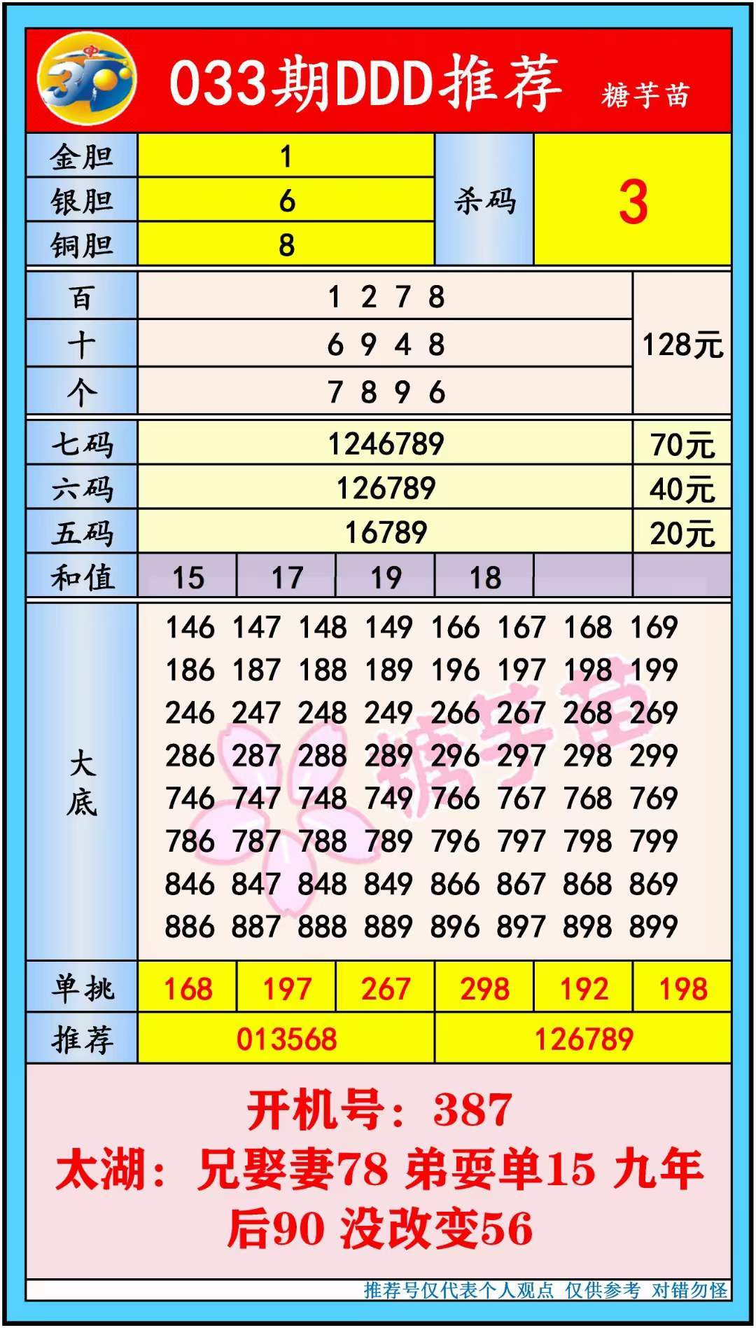 最新试机号表图解图片