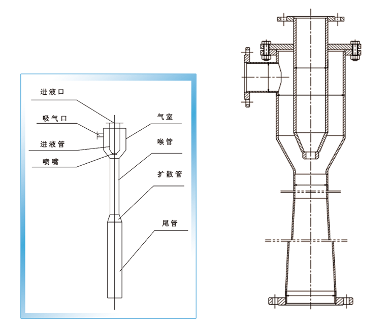 防喷器工作原理图片