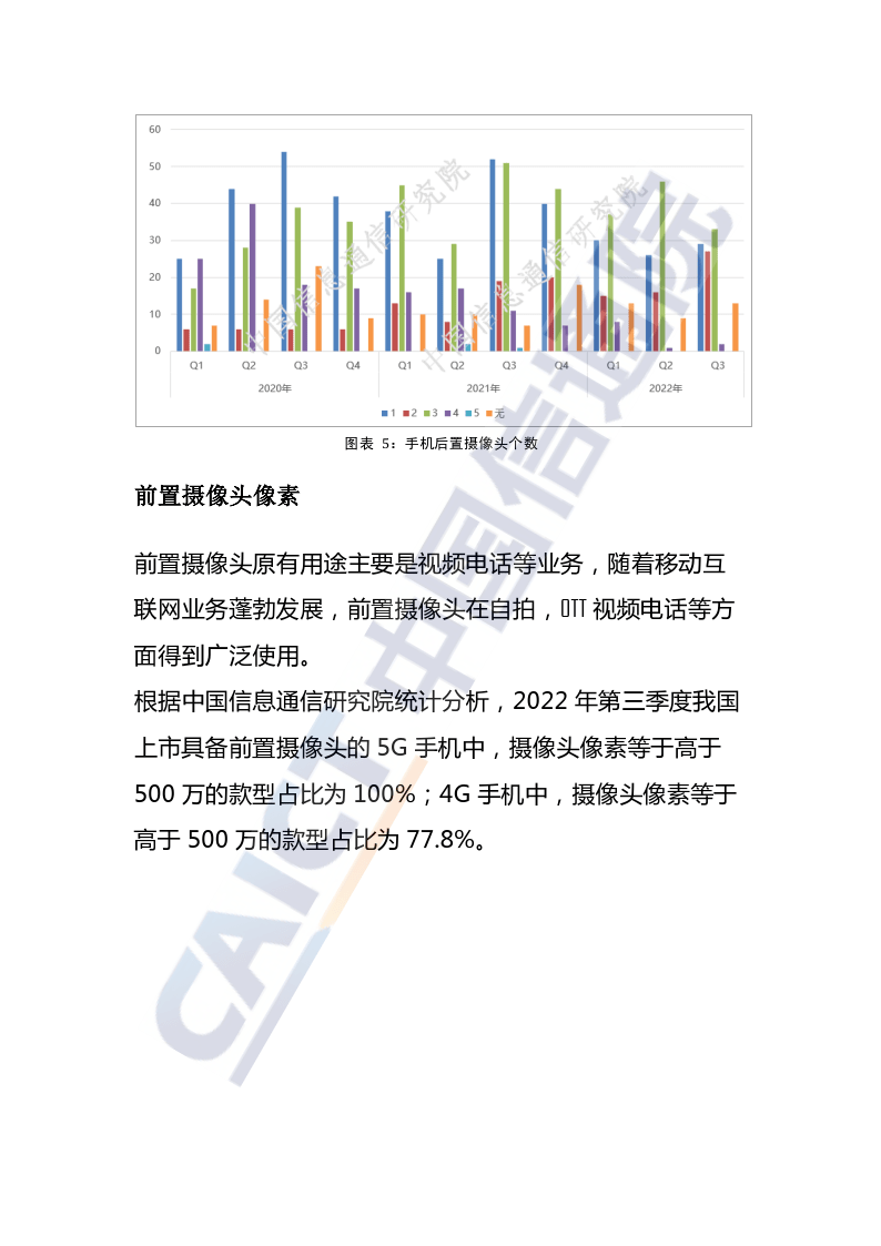 国内手机产物交互载体特征监测陈述（2022年第三期）(附下载)