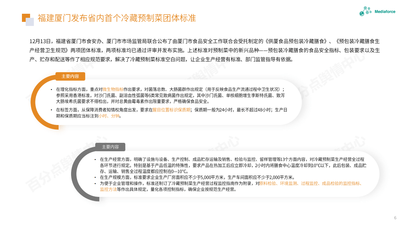 2023年1月食物餐饮行业舆情阐发陈述（附下载）