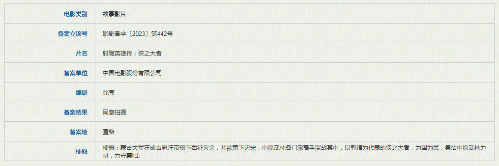 徐克将拍《射雕英雄传》片子 讲述侠之大者郭靖力守襄阳的故事