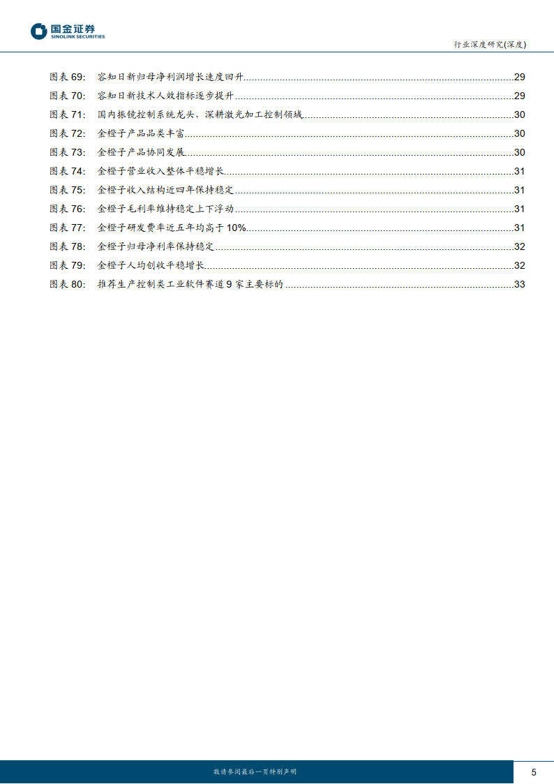 国金证券-消费控造类工业软件行业之二（附下载）