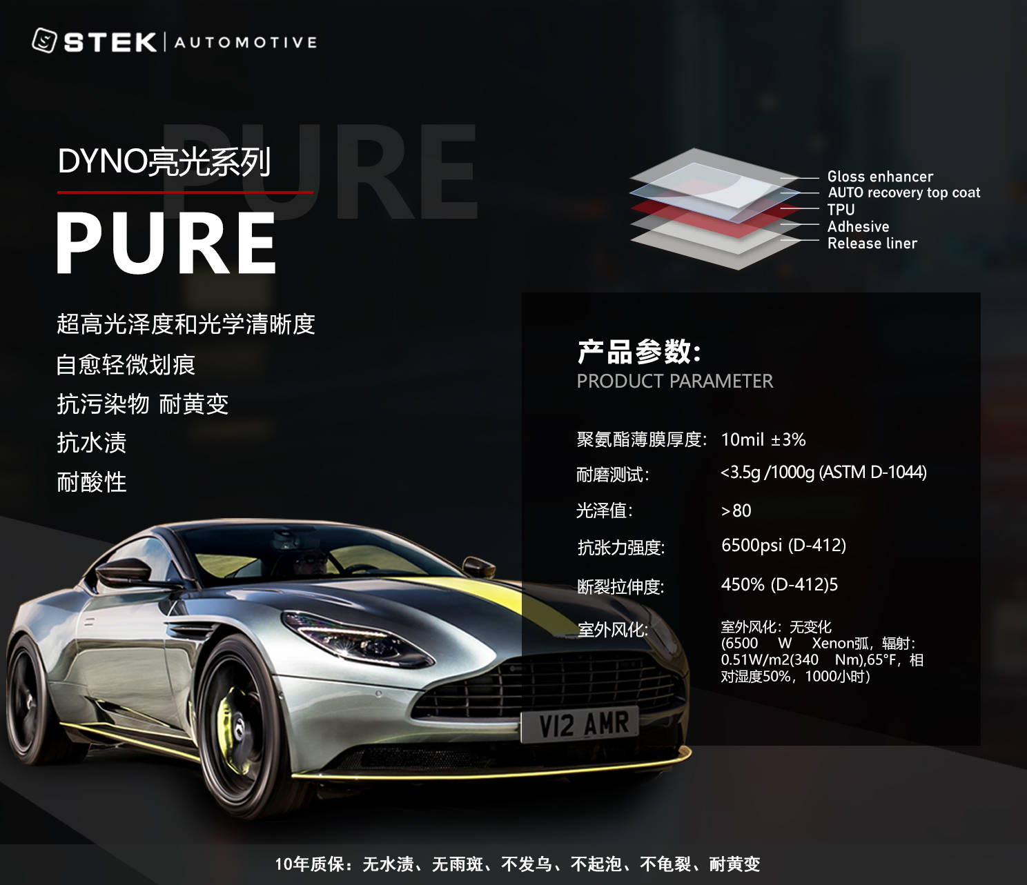 stek 来自搜狐网