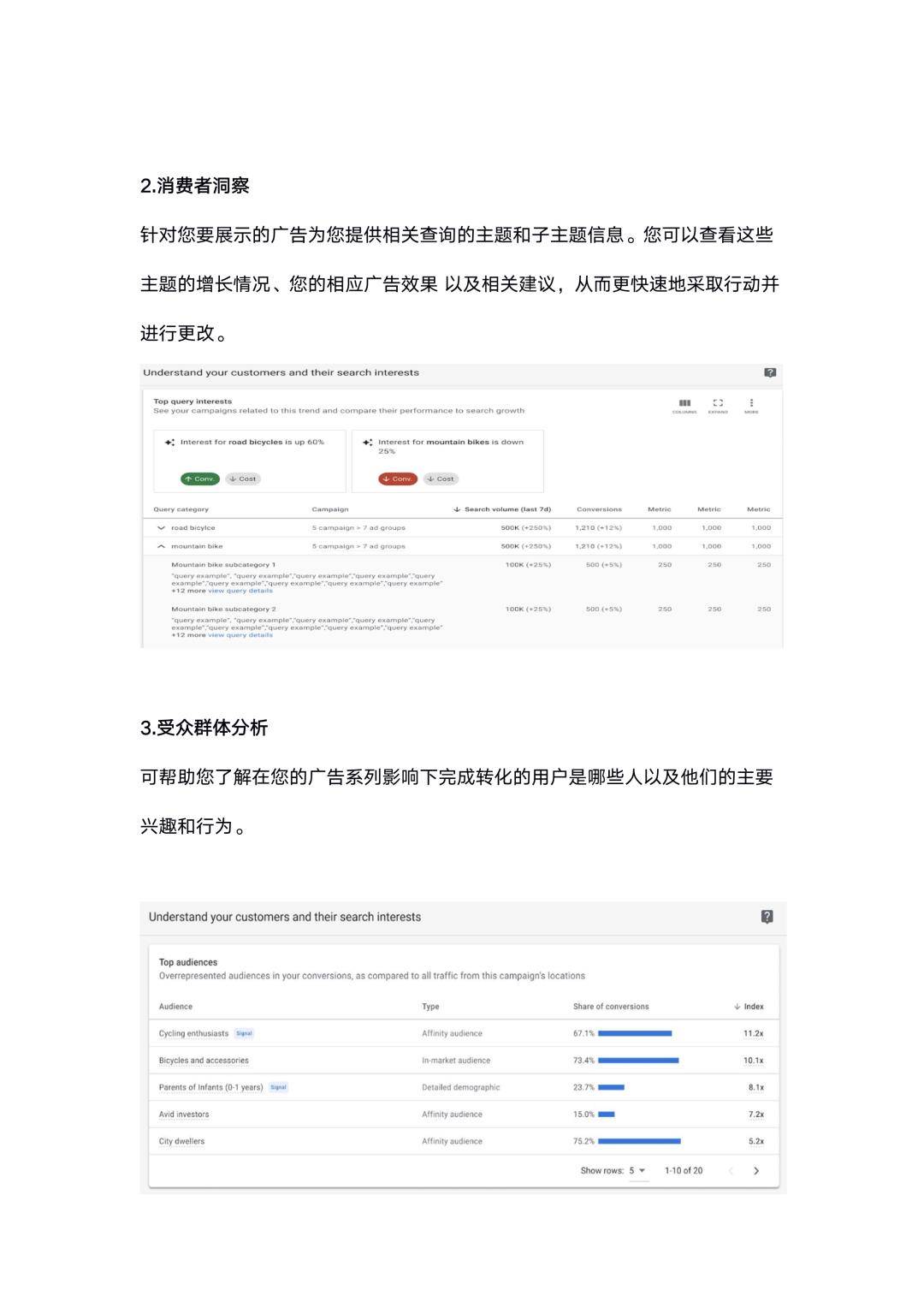 SHOPLINE：2023出海节日营销流量白皮书（免费下载）