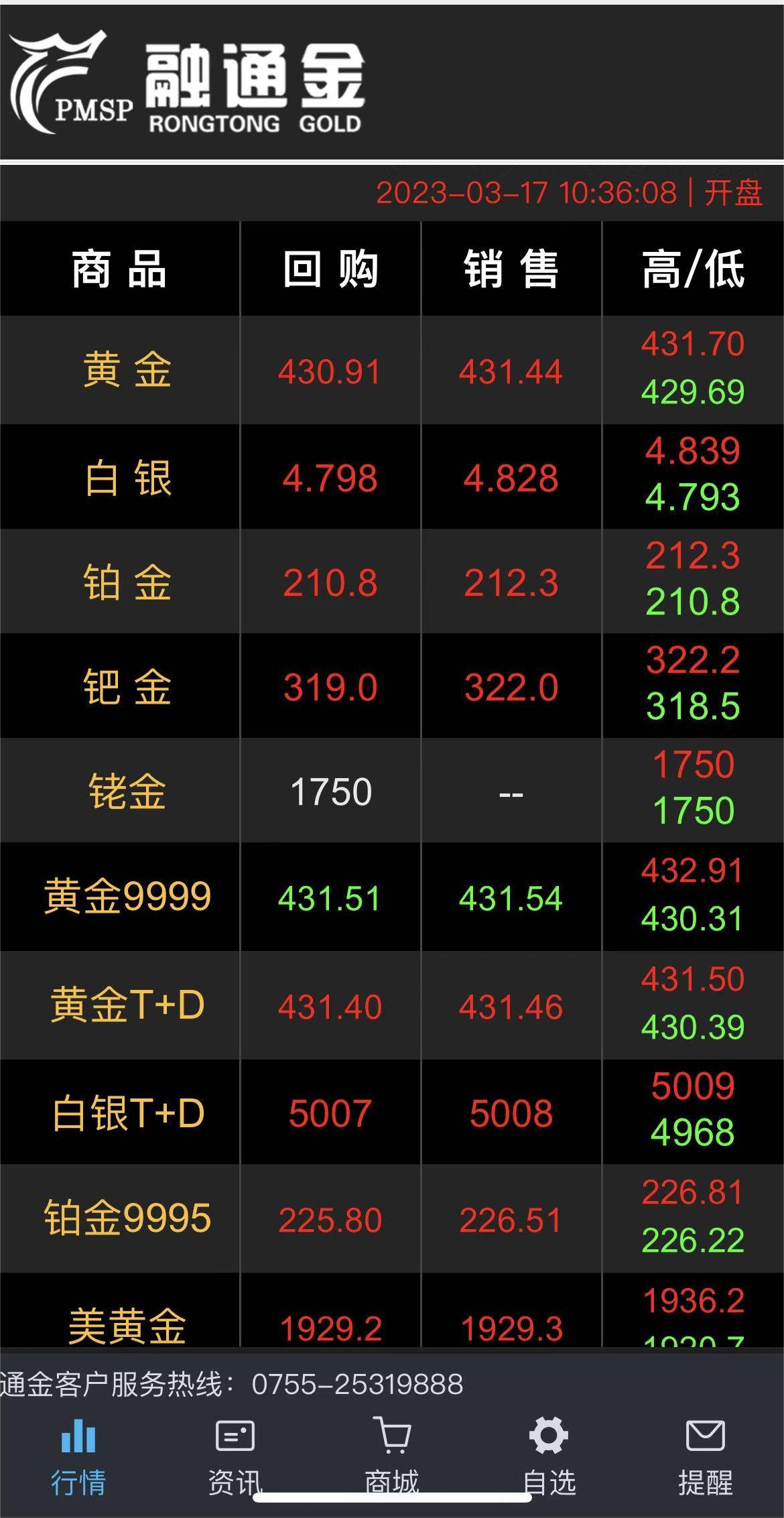 融通金报价】2023年3月17日10点35分_手机搜狐网