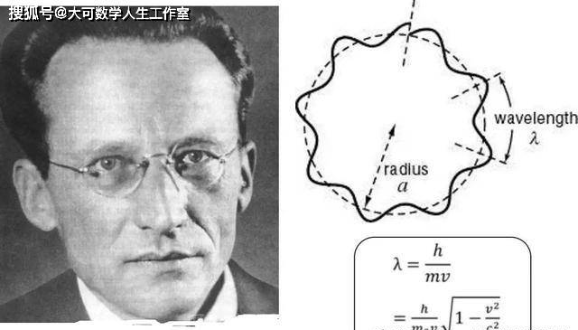 物理博士的德布罗意于1924年向他的导师朗之万提交了他的博士毕业论文