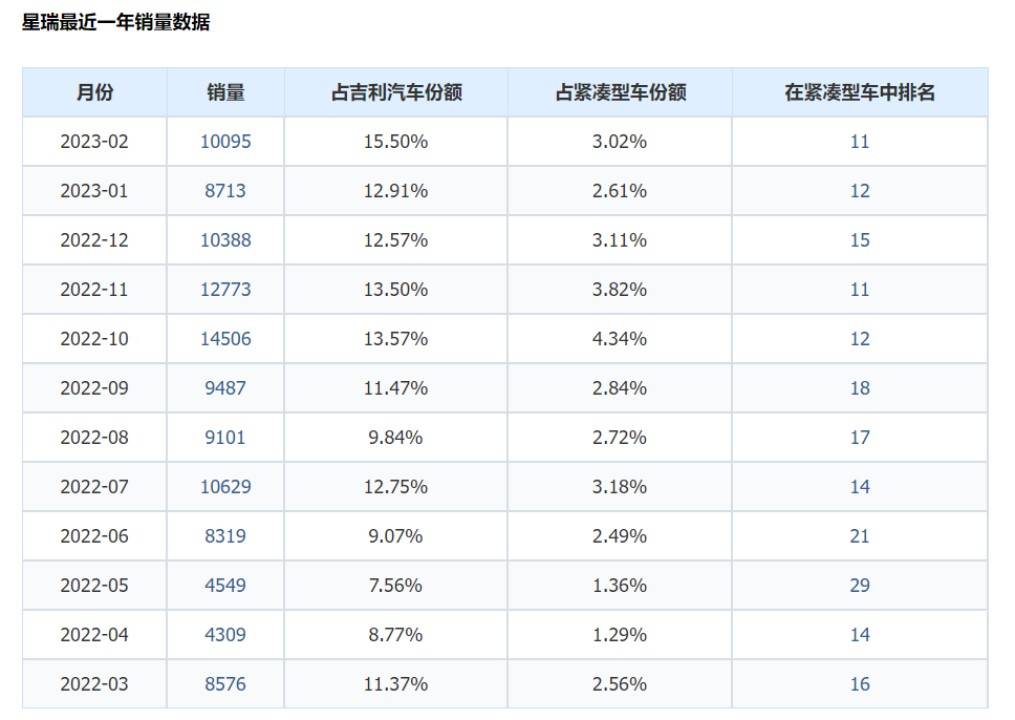 魅族重回中高端之路不太“吉利”-锋巢网