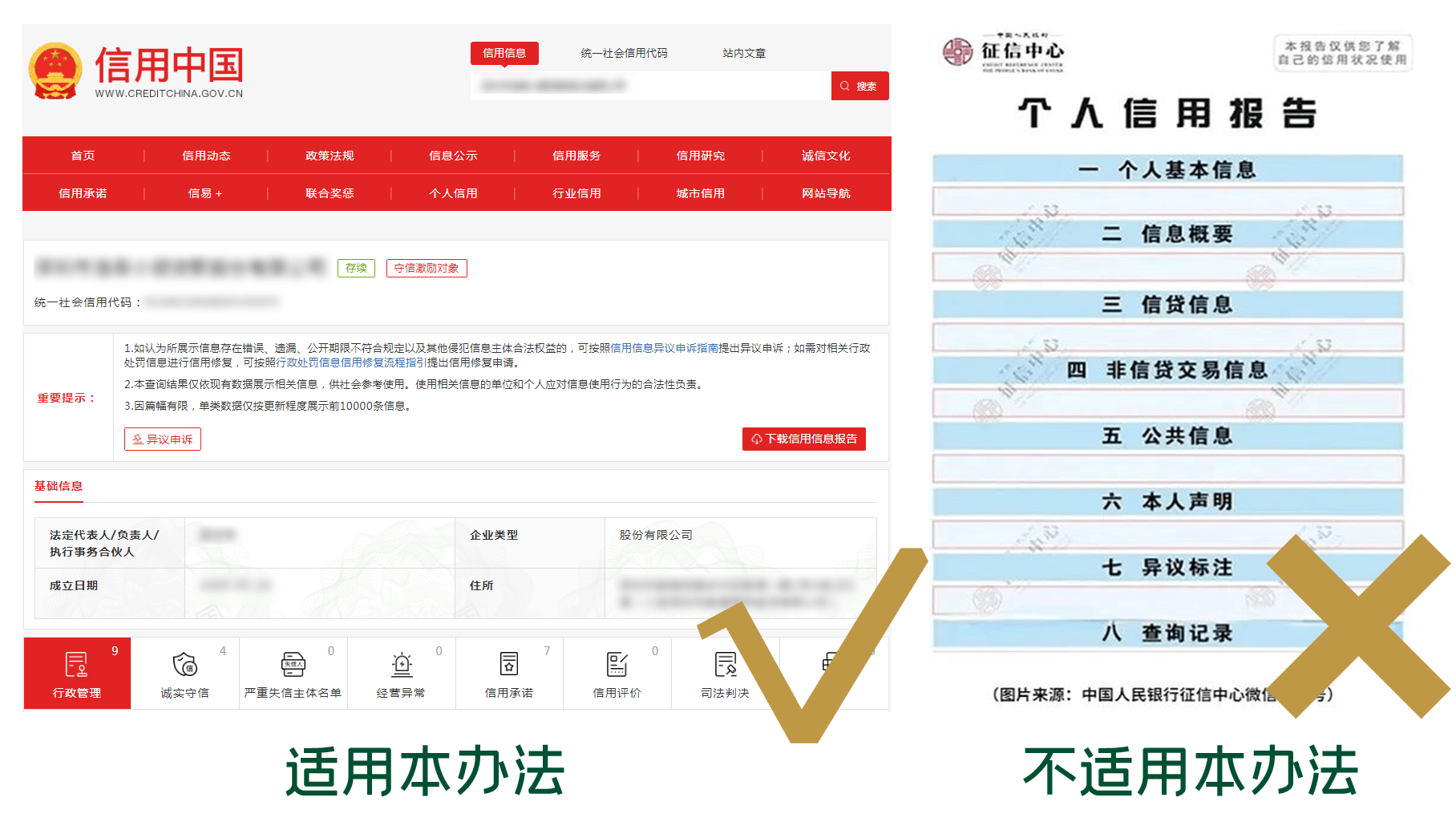 企业征信修复公司真的假的（企业信用等级修复） 第4张