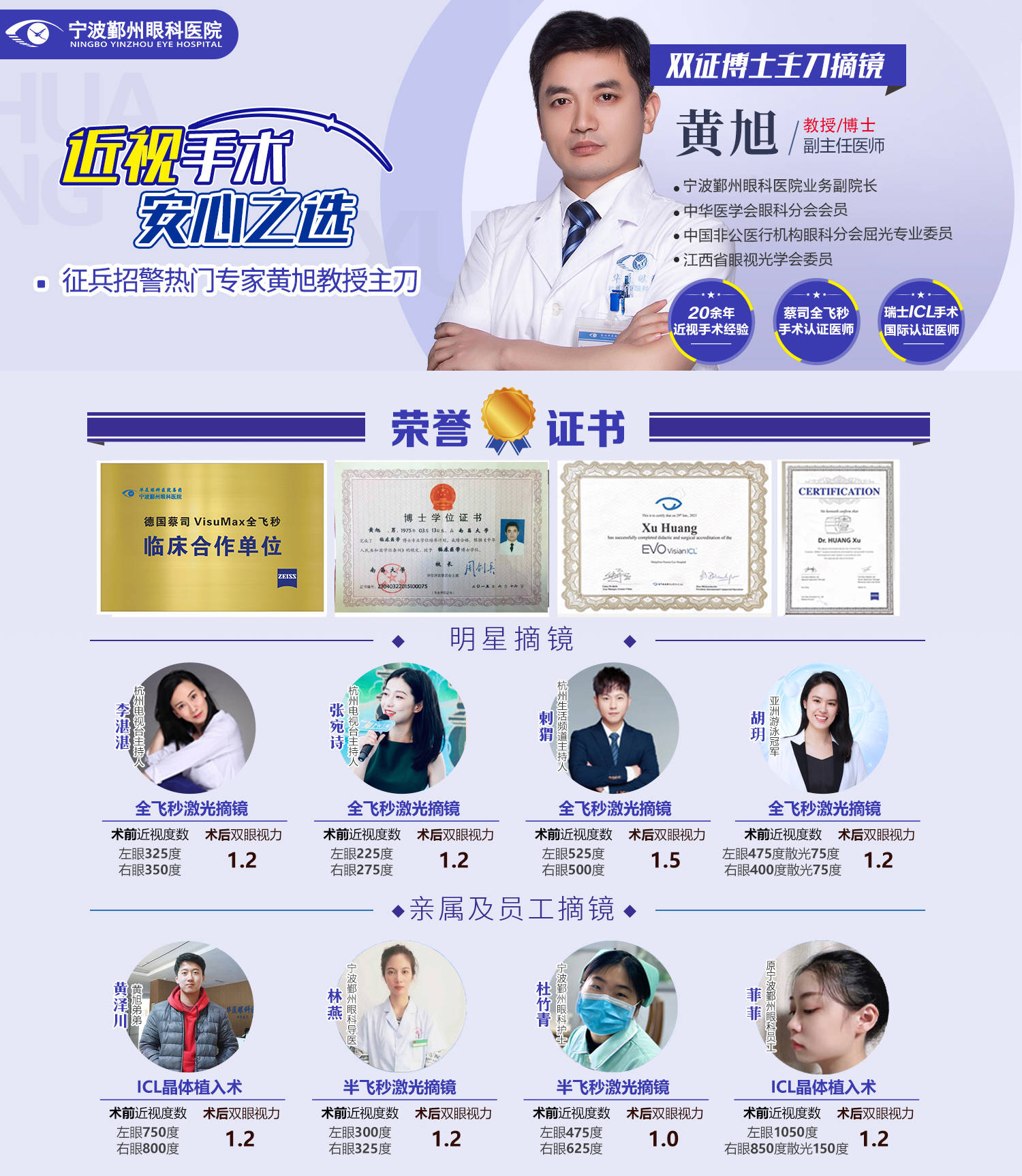 宁波近视手术医生哪个好?鄞州眼科黄旭教授获全飞秒和icl奖!
