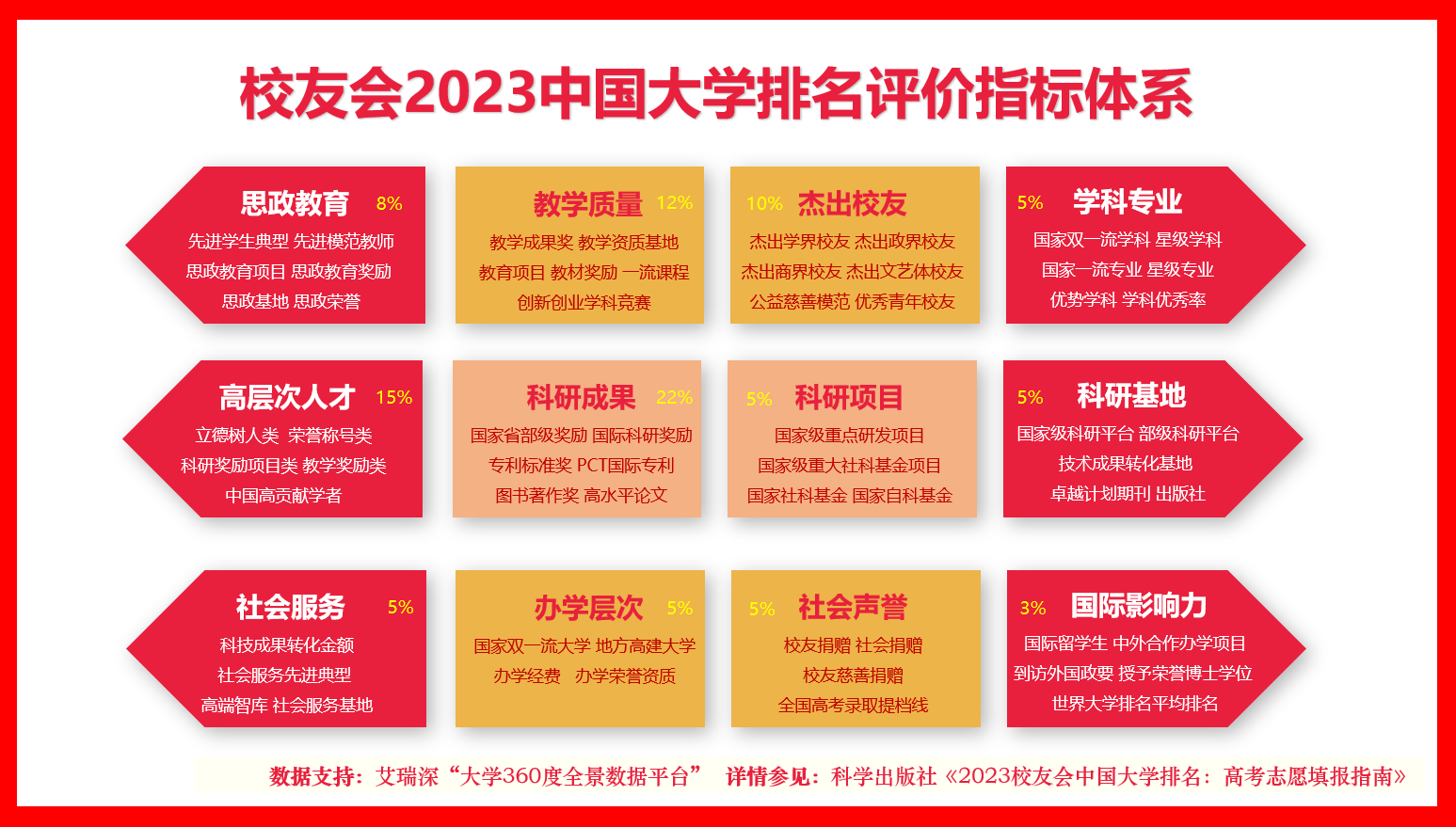 江南大学城市管理考研_江南大学城市学院_江南大学在哪个城市