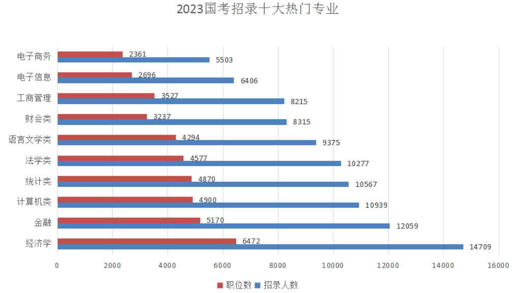 2023(gu)U(ku)г18.7%P(pn)c(din)mϿğT(mn)I(y) 