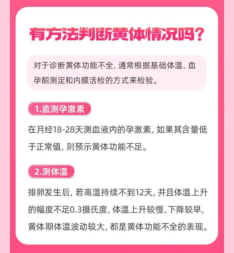黄体是什么?黄体功能不全的女人真的很难怀孕?搜狐大视野搜狐新闻