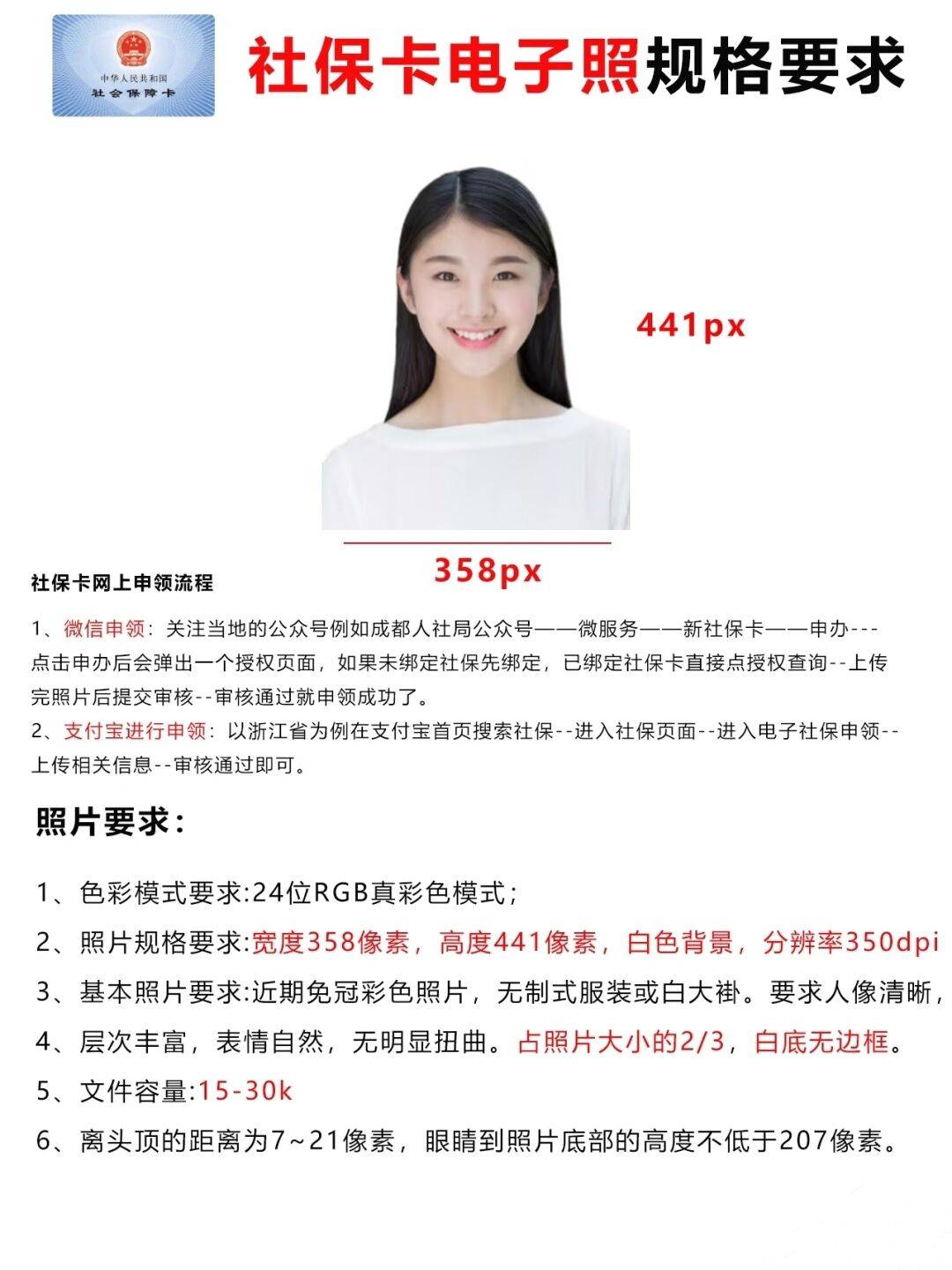 24位rgb真彩色模式;照片規格要求:寬度358像素,高度441像素,白色背景