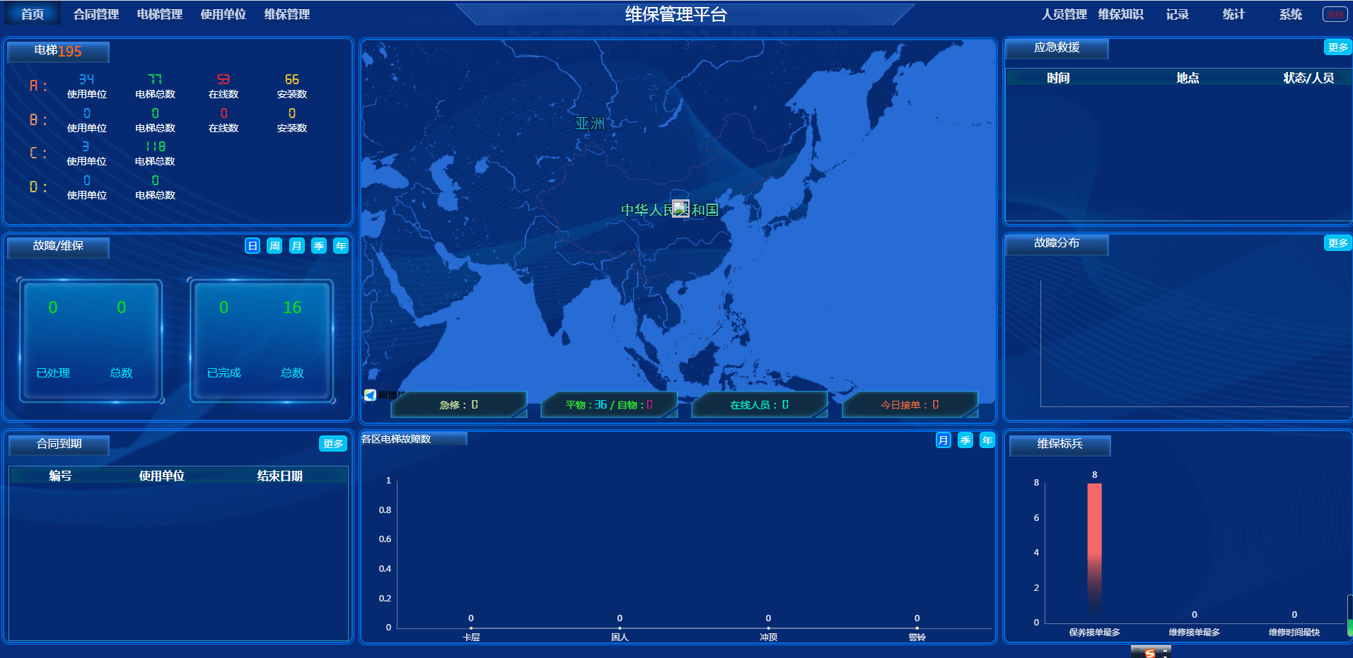 智慧电梯物联网系统_监管_管理_服务平台