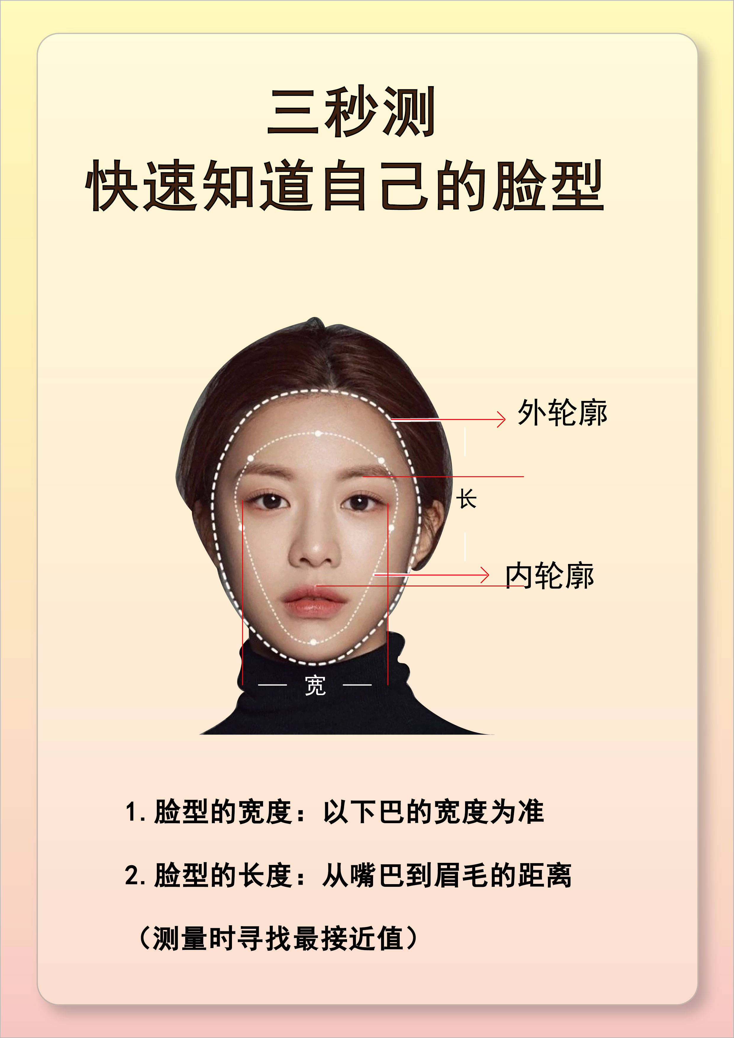 如何知道自己属于什么脸型?