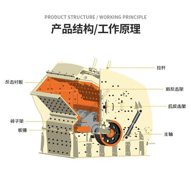 塑料破碎机内部结构图图片