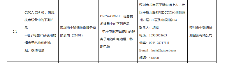 新规移动电源充电宝怎么做3C认证？可以去哪检测认证？