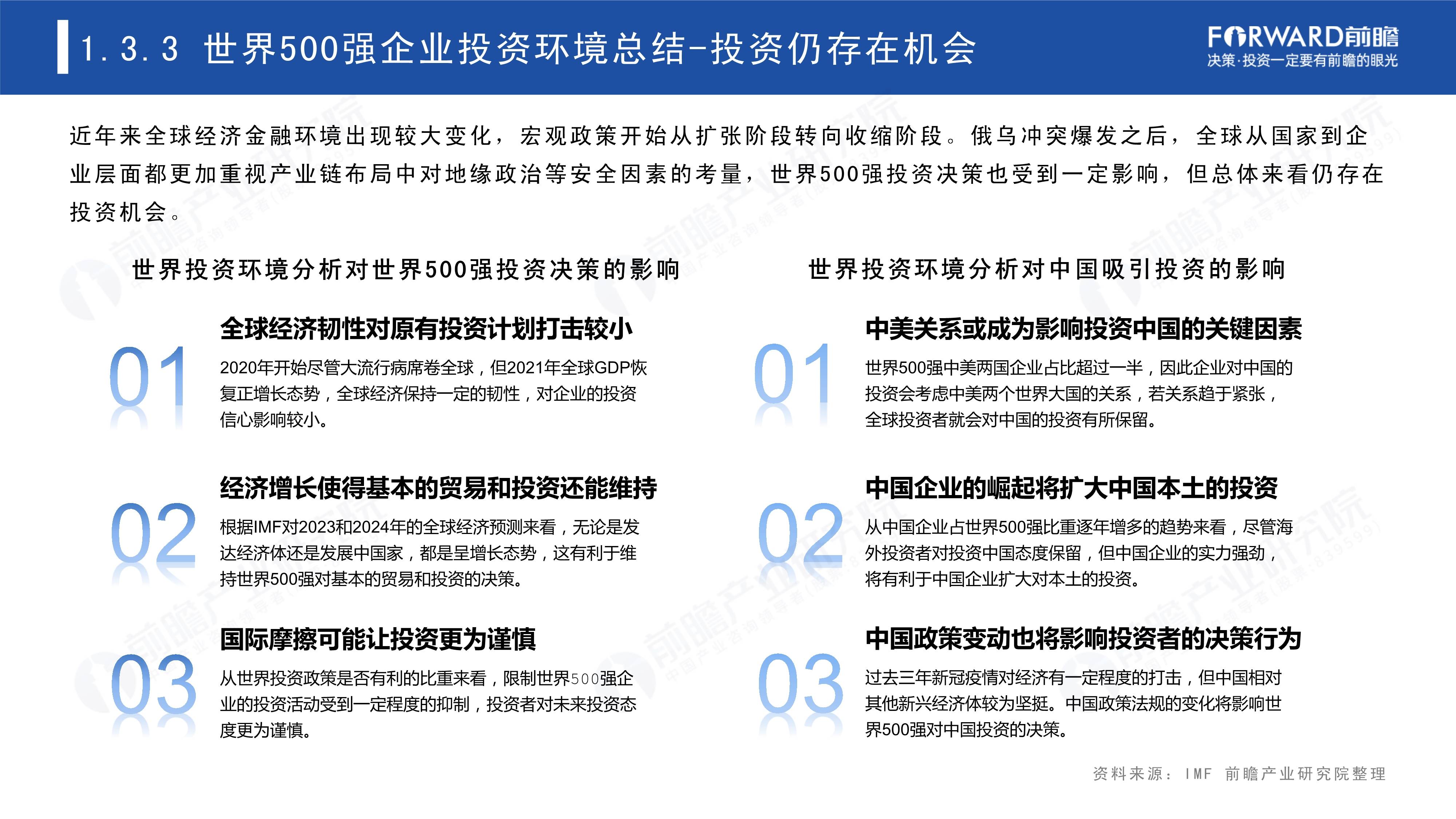 2023世界500强投资趋势分析-从世界500强看海外投资机会（免费下载）-世界500强资金