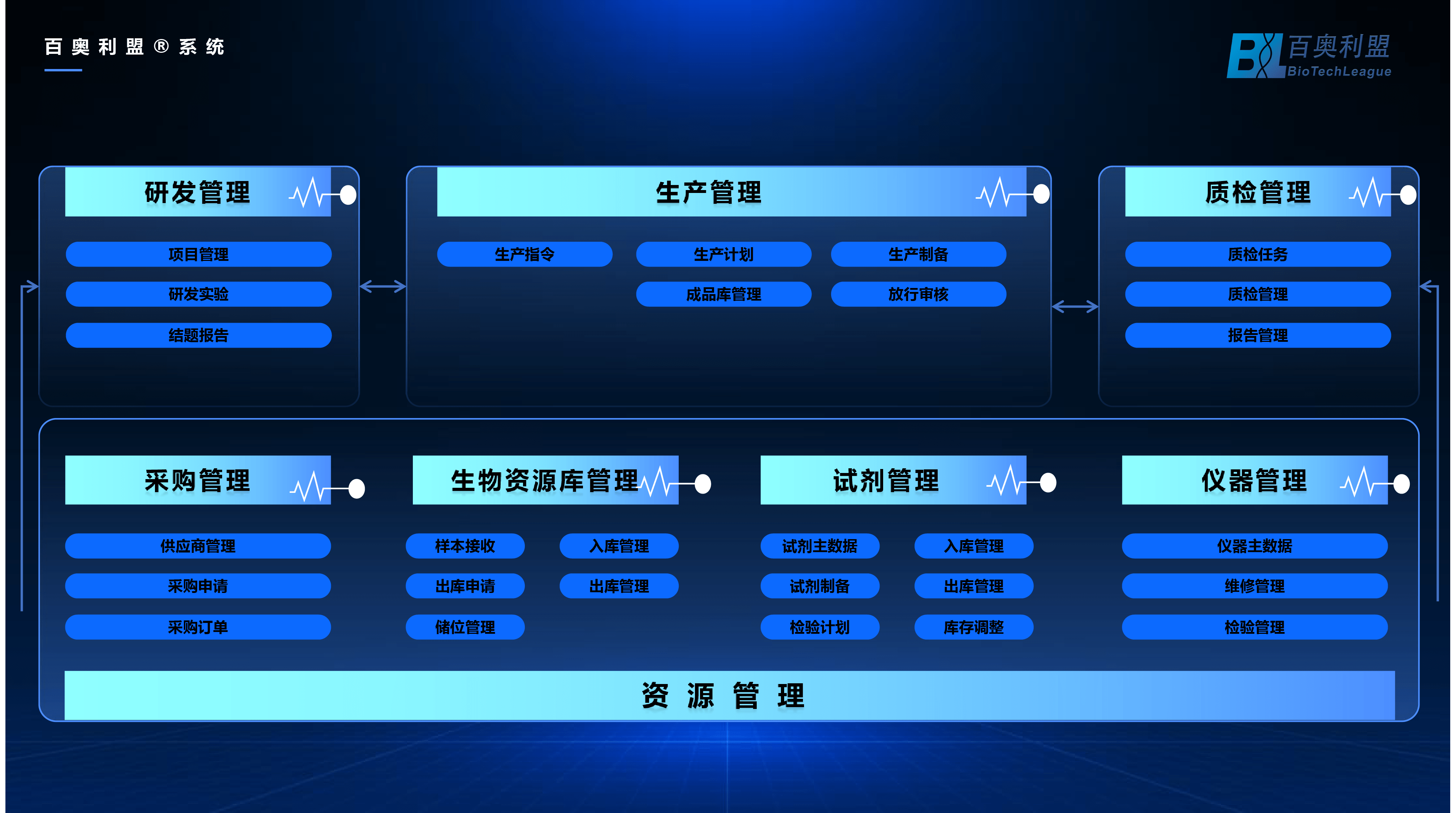 ispe清洁验证指南（清洁验证ade与pde区别） ispe干净
验证指南（干净
验证ade与pde区别）〔清洁验证ade与pde区别〕 新闻资讯