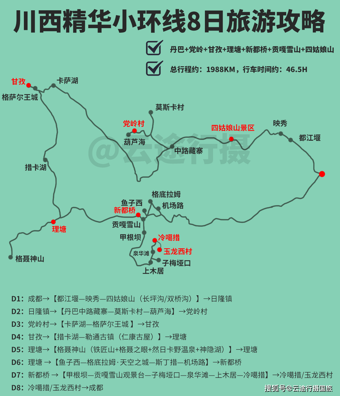 甘孜旅游线路图片