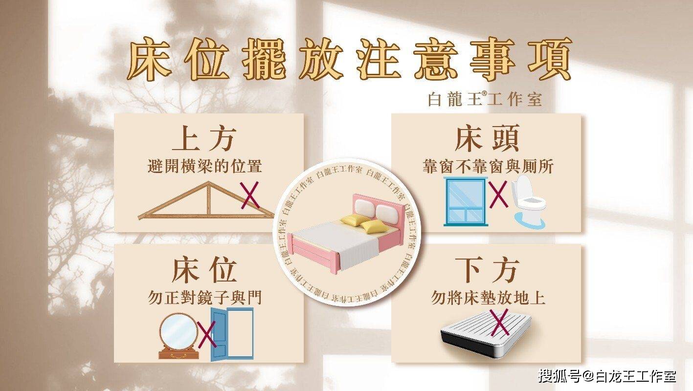 有什么依据吗?_卫生间_左青龙_床头