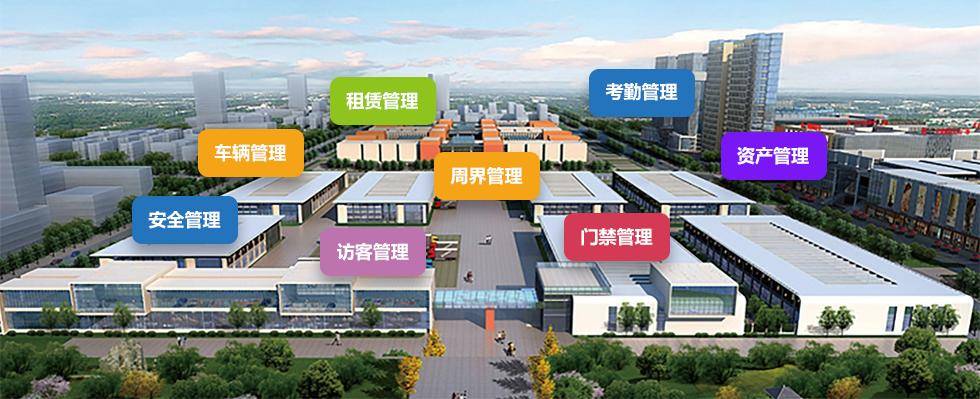 智慧园区是产业发展的未来?它究竟能解决什么问题?_服务_管理_运营