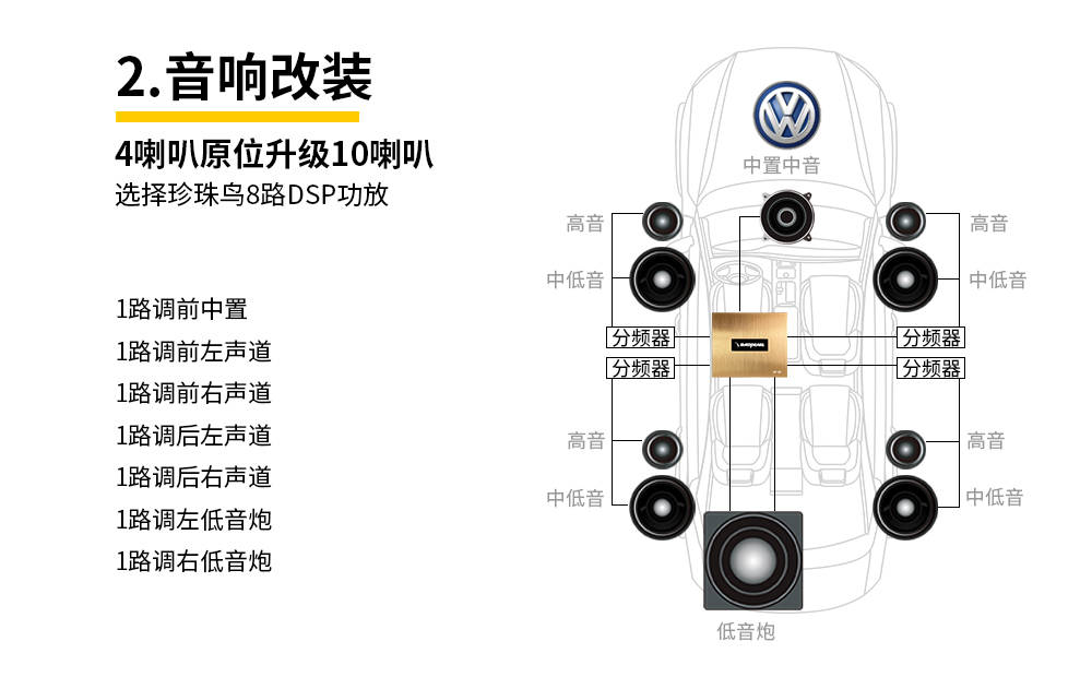 车载功放和dsp接线图图片