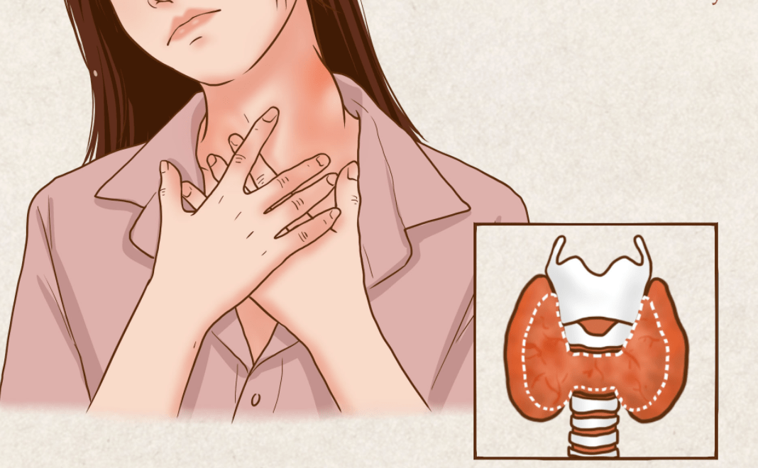 甲状腺出现异常?这8大信号一定要警惕!_影响_功能_身体