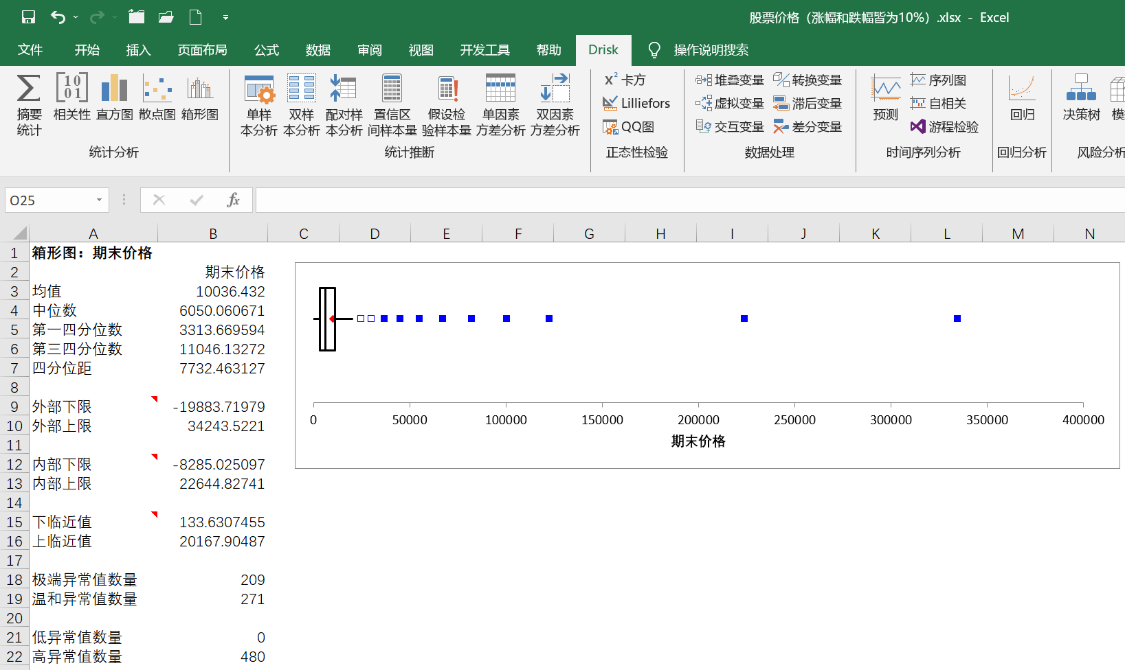 股票投资收益如何入账的(股票投资收益属于什么收入)
