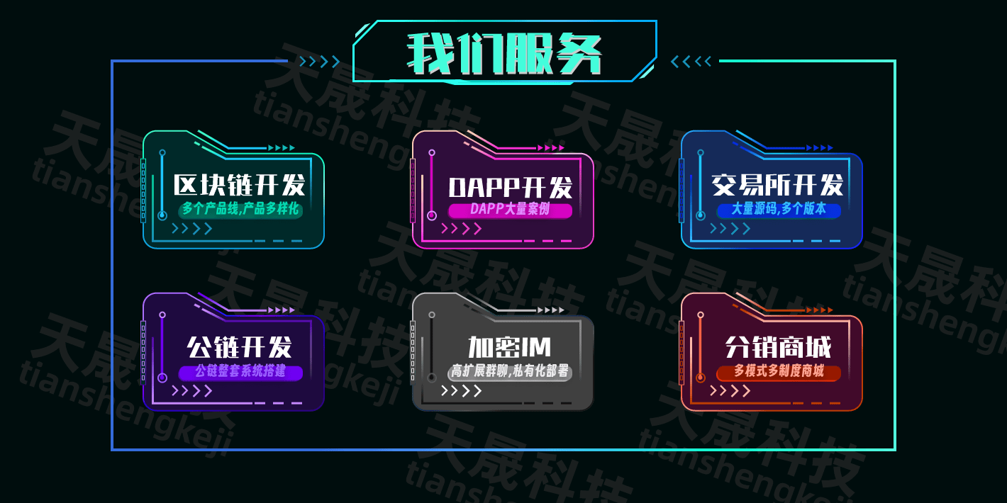 交易所和区块链之间差异_搜狐网