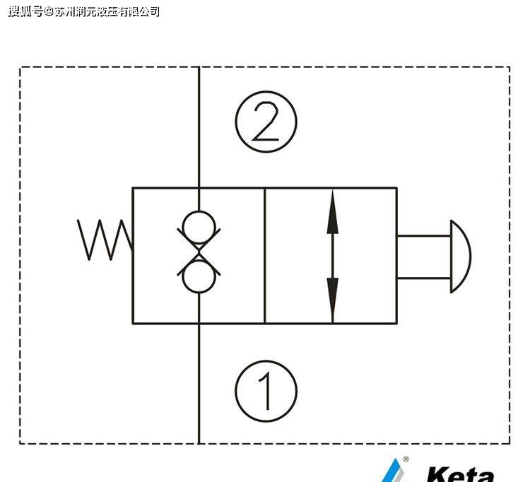 二位二通阀工作原理图图片