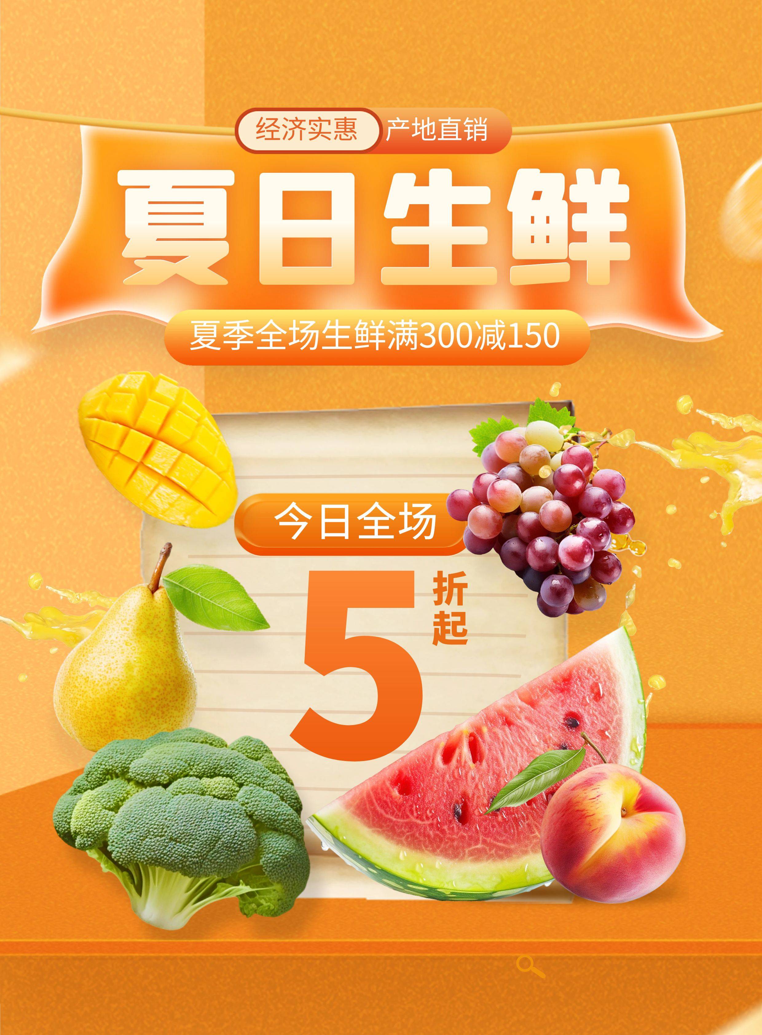 乐山生鲜果蔬团购网站_乐山农产品综合批发市场怎么样 乐山生鲜果蔬团购网站_乐山农产品综合批发市场怎么样