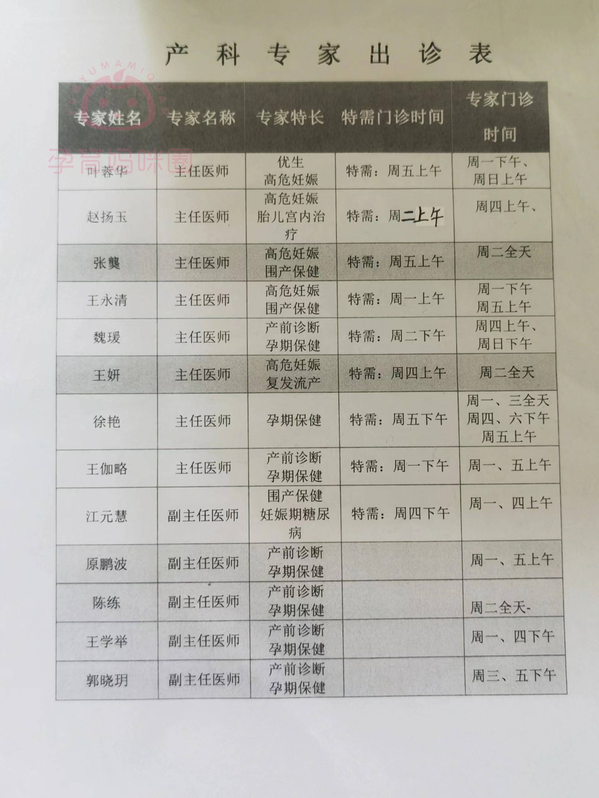 关于北医三院、代帮挂号，服务好速度快医疗成果的信息