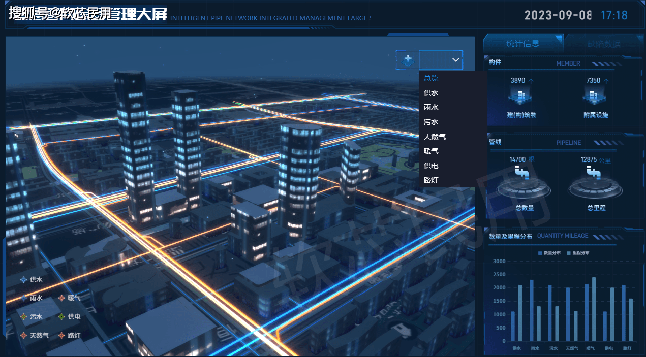 通信监控,运维管理,设备管理 于一体,实现综合管廊综合管控,智慧运维