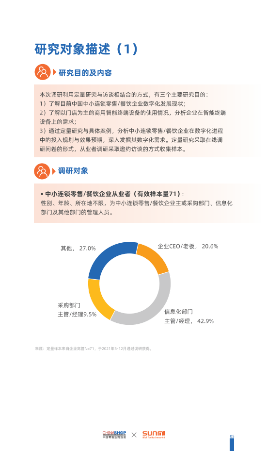 2023零售及餐饮行业数字化发展白皮书