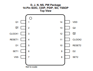 引脚配置–vdd=15 v时为2.