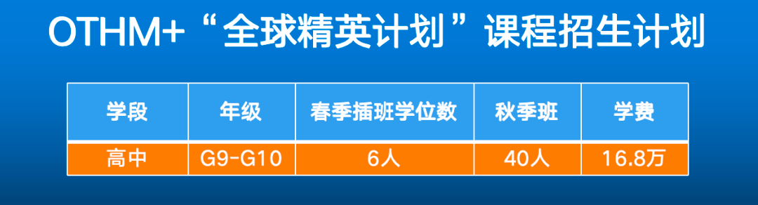 北京K12国际学校排名_北京致知学校IB课程招生_北京向导学校
