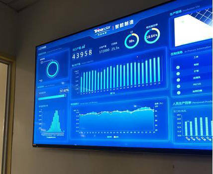 车间生产目视化管理看板,提高产品质量的关键_企业_情况_进行